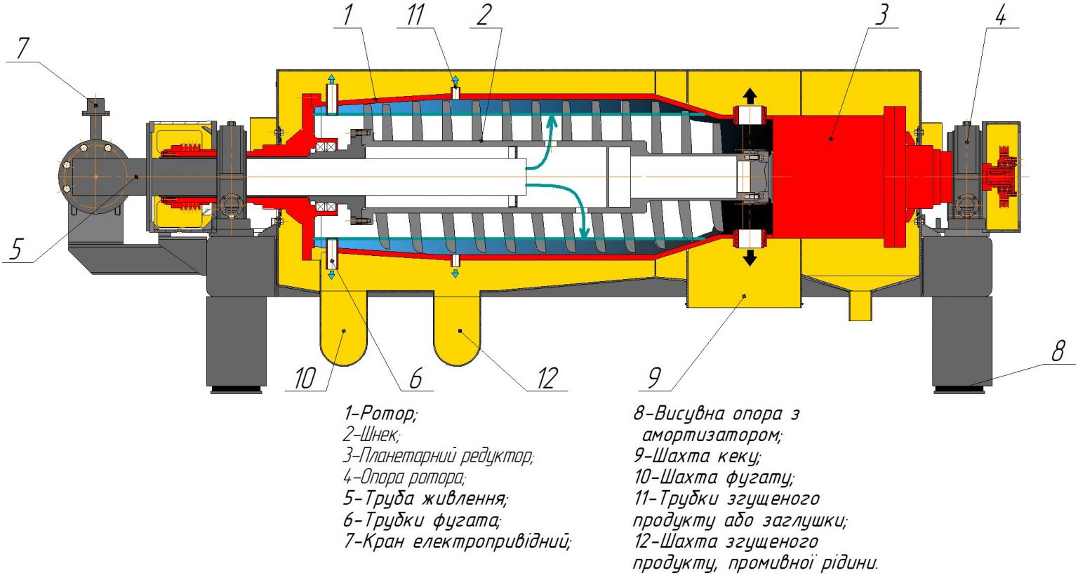 Прокладка корпуса центрифуги камаз Прокладка корпуса центрифуги камаз
